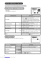 Предварительный просмотр 30 страницы Hitachi UT32-MH700A User Manual