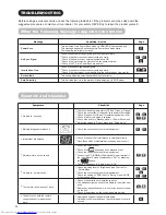 Предварительный просмотр 34 страницы Hitachi UT32-MH700A User Manual