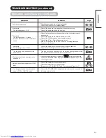 Предварительный просмотр 35 страницы Hitachi UT32-MH700A User Manual