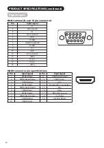 Preview for 50 page of Hitachi UT32X802 - 32" LCD Flat Panel Display Operating Manual