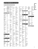 Предварительный просмотр 33 страницы Hitachi UT37X902 - 37" LCD Flat Panel Display Operating Manual