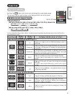 Предварительный просмотр 43 страницы Hitachi UT37X902 - 37" LCD Flat Panel Display Operating Manual