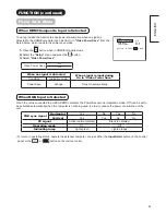 Предварительный просмотр 45 страницы Hitachi UT37X902 - 37" LCD Flat Panel Display Operating Manual