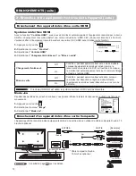 Предварительный просмотр 76 страницы Hitachi UT37X902 - 37" LCD Flat Panel Display Operating Manual