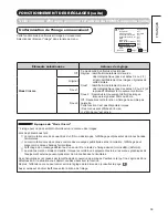 Предварительный просмотр 95 страницы Hitachi UT37X902 - 37" LCD Flat Panel Display Operating Manual