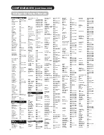 Предварительный просмотр 145 страницы Hitachi UT37X902 - 37" LCD Flat Panel Display Operating Manual