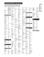 Предварительный просмотр 146 страницы Hitachi UT37X902 - 37" LCD Flat Panel Display Operating Manual