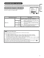 Предварительный просмотр 152 страницы Hitachi UT37X902 - 37" LCD Flat Panel Display Operating Manual