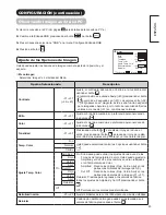 Предварительный просмотр 154 страницы Hitachi UT37X902 - 37" LCD Flat Panel Display Operating Manual