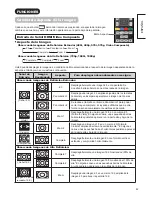 Предварительный просмотр 156 страницы Hitachi UT37X902 - 37" LCD Flat Panel Display Operating Manual