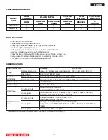 Preview for 12 page of Hitachi UT42V702/D8MW Service Manual