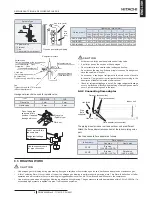 Предварительный просмотр 19 страницы Hitachi UTOPIA ES RAS-3HVRNS3 Instruction Manual