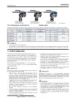 Предварительный просмотр 56 страницы Hitachi UTOPIA ES RAS-3HVRNS3 Instruction Manual