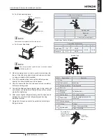 Предварительный просмотр 21 страницы Hitachi UTOPIA IVX STANDARD Series Instruction Manual