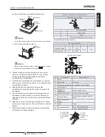 Предварительный просмотр 41 страницы Hitachi UTOPIA IVX STANDARD Series Instruction Manual