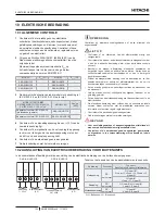 Предварительный просмотр 164 страницы Hitachi UTOPIA IVX STANDARD Series Instruction Manual