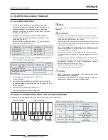 Предварительный просмотр 184 страницы Hitachi UTOPIA IVX STANDARD Series Instruction Manual