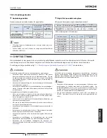 Предварительный просмотр 187 страницы Hitachi UTOPIA IVX STANDARD Series Instruction Manual