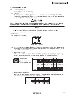 Предварительный просмотр 4 страницы Hitachi Utopia PAS-3HVRG Service Manual