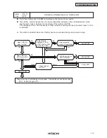 Предварительный просмотр 22 страницы Hitachi Utopia PAS-3HVRG Service Manual