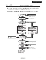 Предварительный просмотр 30 страницы Hitachi Utopia PAS-3HVRG Service Manual