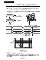 Предварительный просмотр 33 страницы Hitachi Utopia PAS-3HVRG Service Manual