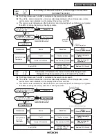 Предварительный просмотр 34 страницы Hitachi Utopia PAS-3HVRG Service Manual