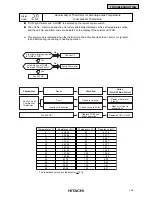 Предварительный просмотр 38 страницы Hitachi Utopia PAS-3HVRG Service Manual