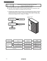 Предварительный просмотр 39 страницы Hitachi Utopia PAS-3HVRG Service Manual