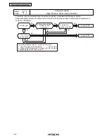 Предварительный просмотр 43 страницы Hitachi Utopia PAS-3HVRG Service Manual
