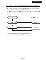 Предварительный просмотр 52 страницы Hitachi Utopia PAS-3HVRG Service Manual