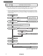 Предварительный просмотр 53 страницы Hitachi Utopia PAS-3HVRG Service Manual