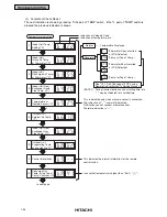 Предварительный просмотр 57 страницы Hitachi Utopia PAS-3HVRG Service Manual