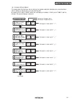 Предварительный просмотр 60 страницы Hitachi Utopia PAS-3HVRG Service Manual