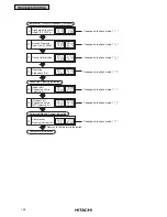 Предварительный просмотр 61 страницы Hitachi Utopia PAS-3HVRG Service Manual