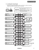 Предварительный просмотр 62 страницы Hitachi Utopia PAS-3HVRG Service Manual