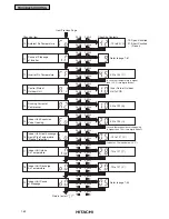 Предварительный просмотр 63 страницы Hitachi Utopia PAS-3HVRG Service Manual