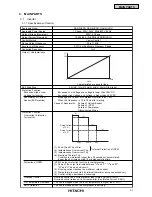 Предварительный просмотр 90 страницы Hitachi Utopia PAS-3HVRG Service Manual