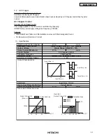 Предварительный просмотр 92 страницы Hitachi Utopia PAS-3HVRG Service Manual