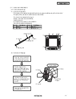 Предварительный просмотр 94 страницы Hitachi Utopia PAS-3HVRG Service Manual