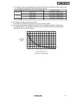 Предварительный просмотр 100 страницы Hitachi Utopia PAS-3HVRG Service Manual