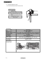 Предварительный просмотр 101 страницы Hitachi Utopia PAS-3HVRG Service Manual