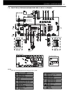 Предварительный просмотр 119 страницы Hitachi Utopia PAS-3HVRG Service Manual