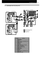 Предварительный просмотр 127 страницы Hitachi Utopia PAS-3HVRG Service Manual