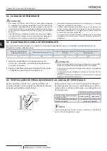 Предварительный просмотр 106 страницы Hitachi UTOPIA RAS-3HVRC2 Instruction Manual