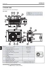 Preview for 220 page of Hitachi UTOPIA RAS-3HVRC2 Instruction Manual