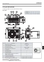 Preview for 235 page of Hitachi UTOPIA RAS-3HVRC2 Instruction Manual