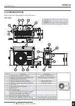 Preview for 295 page of Hitachi UTOPIA RAS-3HVRC2 Instruction Manual