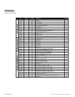 Preview for 12 page of Hitachi UU610 Instruction Manual