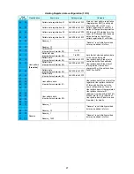 Preview for 29 page of Hitachi UX Twin Nozzle Instruction Manual